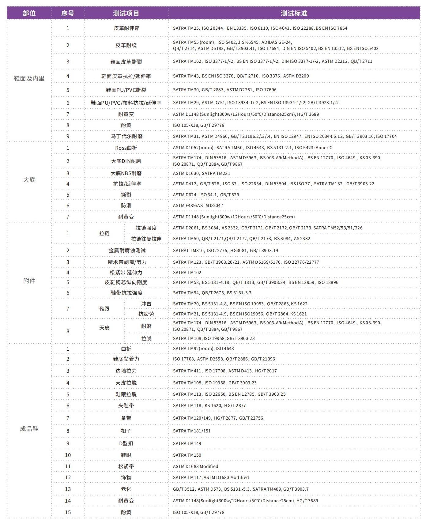 消費品檢測畫冊2023_14.jpg